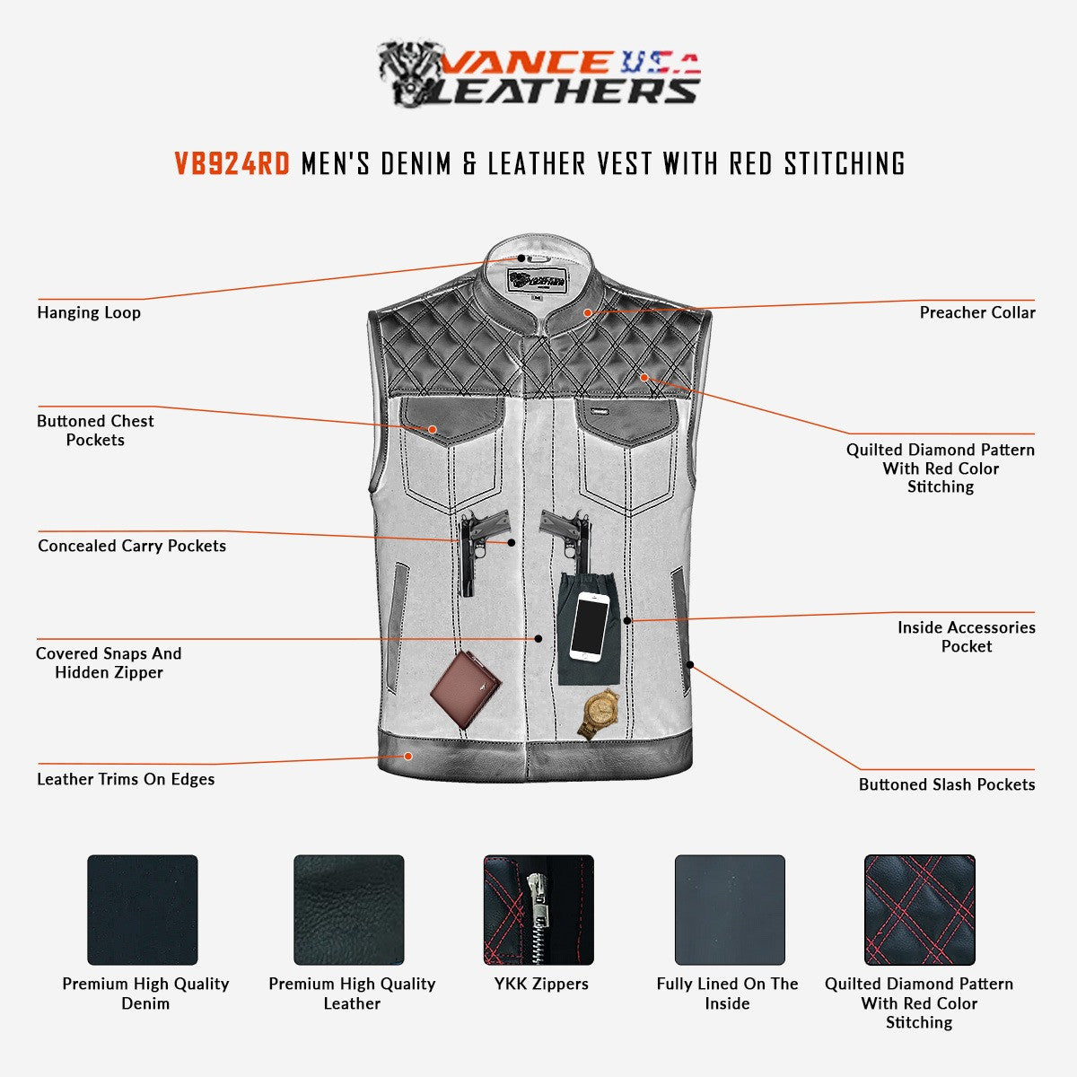 Vance-Leather-Infographic-detailed
